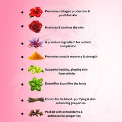 Couple Combo Wellness Offer