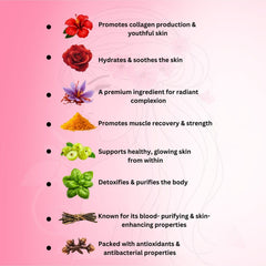 Buy 3 @ ₹849 – Ultimate Wellness Combo
